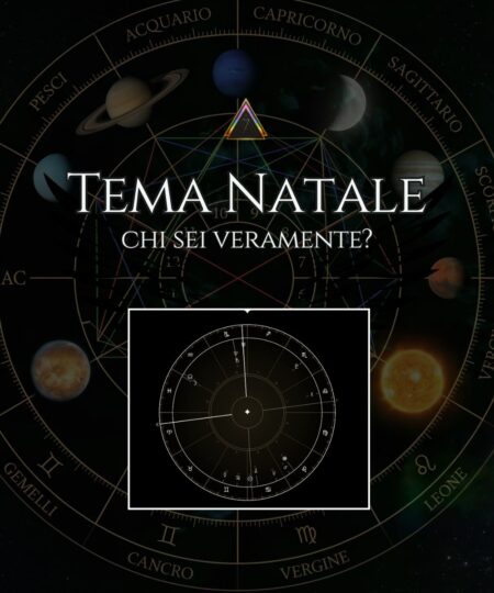 Tema Natale